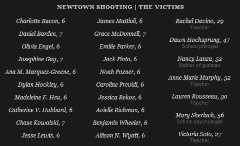 newtown-shooting-victims